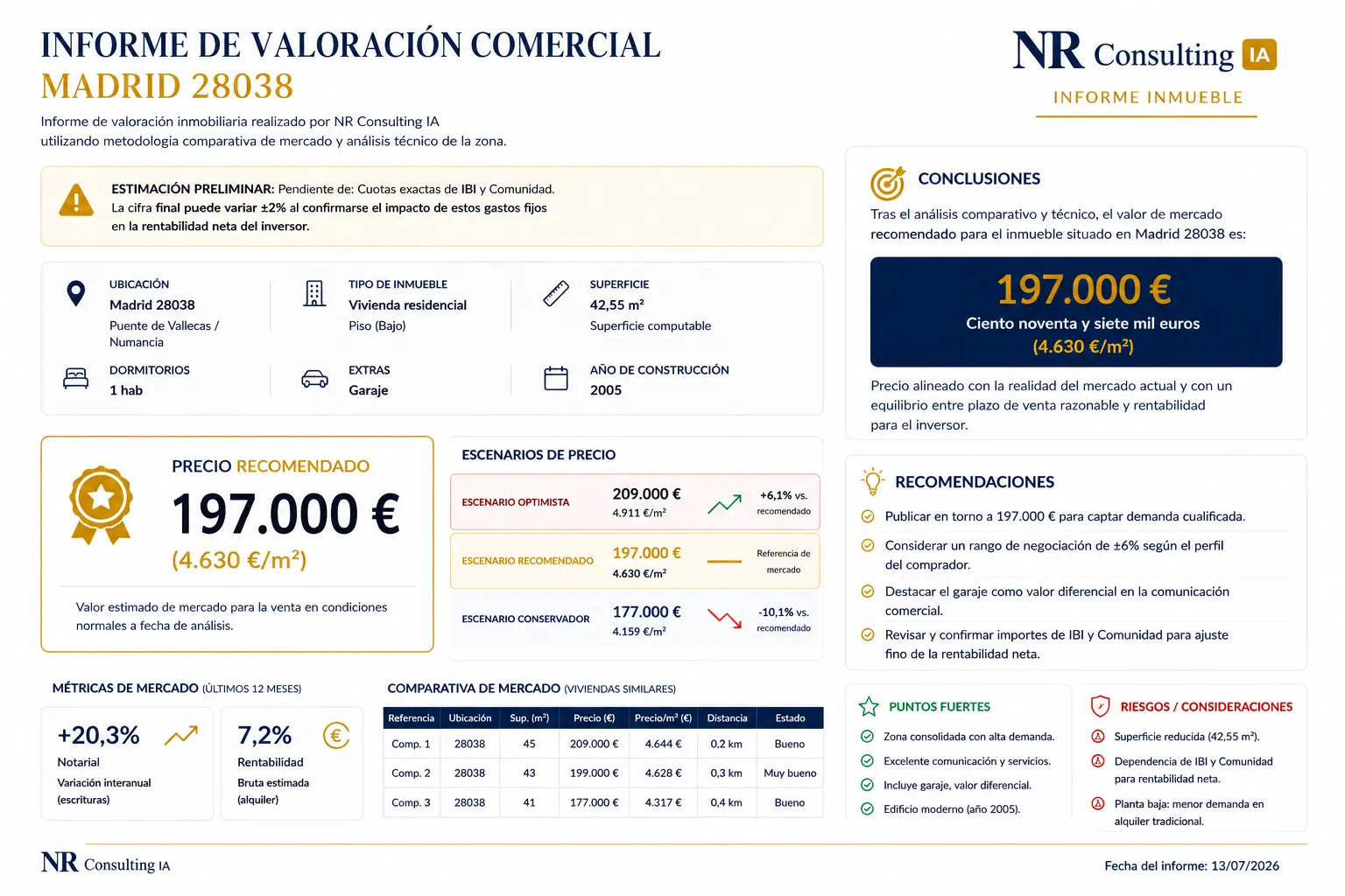 Muestra de Informe de Valoración de Inmueble